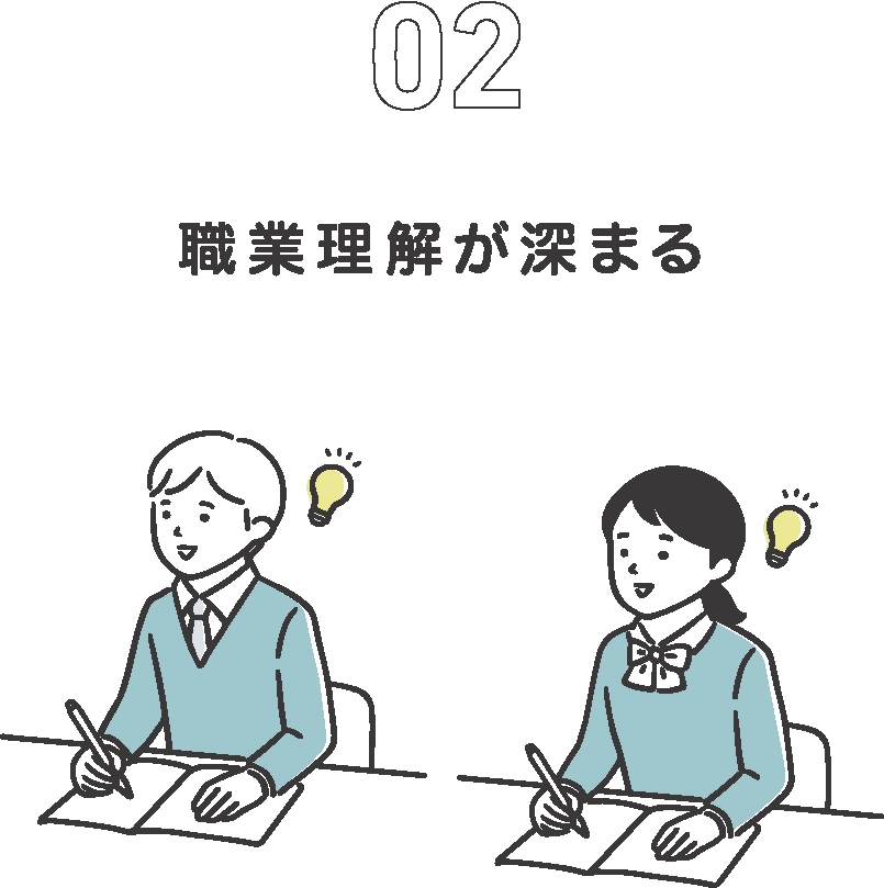 職業理解が深まる