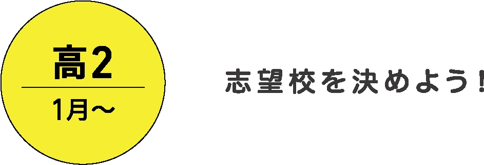 志望校を決めよう！