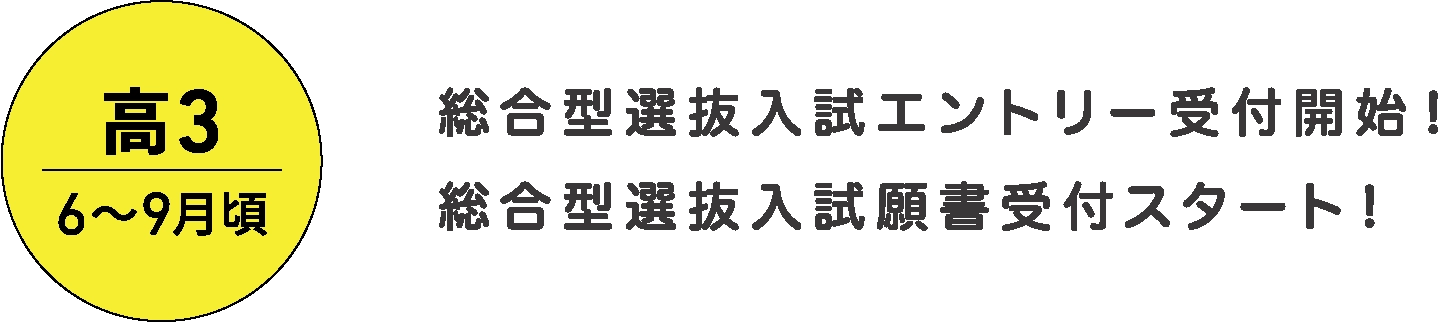 総合型選抜入試エントリー受付開始！総合型選抜入試願書受付スタート！
