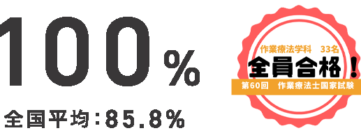 94.9%