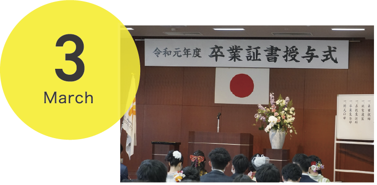 3月